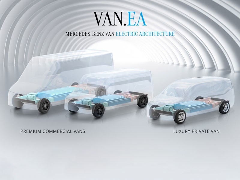 Mercedes-Benz Vans bepaalt de koers voor een volledig elektrische toekomst met VAN.EA - de modulaire en schaalbare EV-architectuur